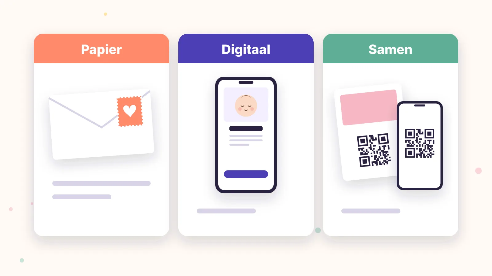 Drie kaarten naast elkaar: papier, digitaal en de combinatie van papier met een QR-code