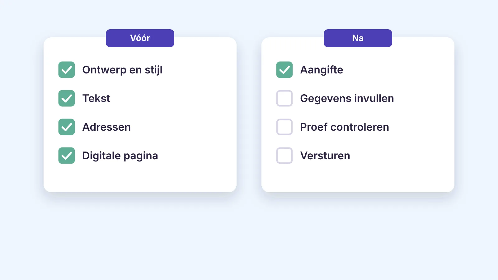 Twee checklists: wat je v贸贸r de geboorte regelt en wat erna nog moet